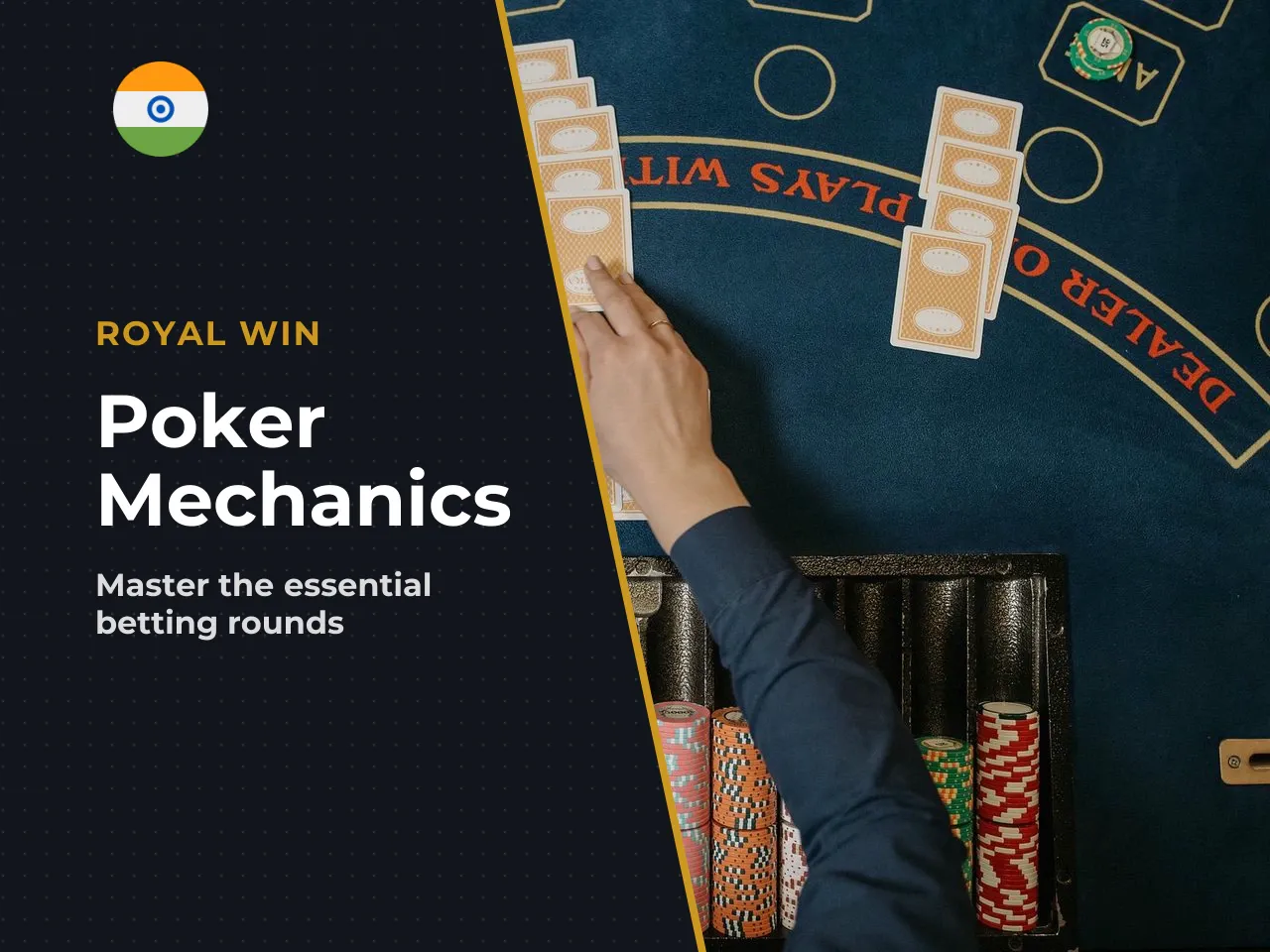 Betting rounds, pot and table action